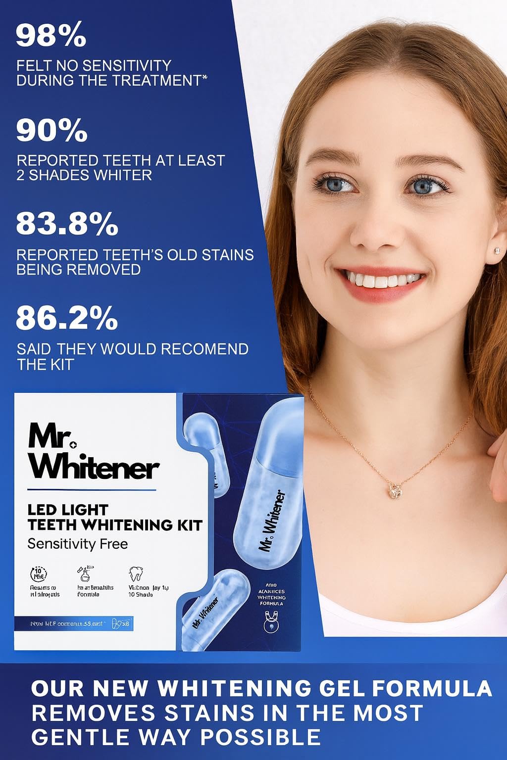 Easy-to-follow user guide for the kit