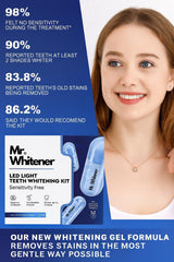 Easy-to-follow user guide for the kit