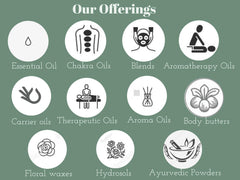 Uses of essential oils in cosmetics, perfumes, and aromatherapy