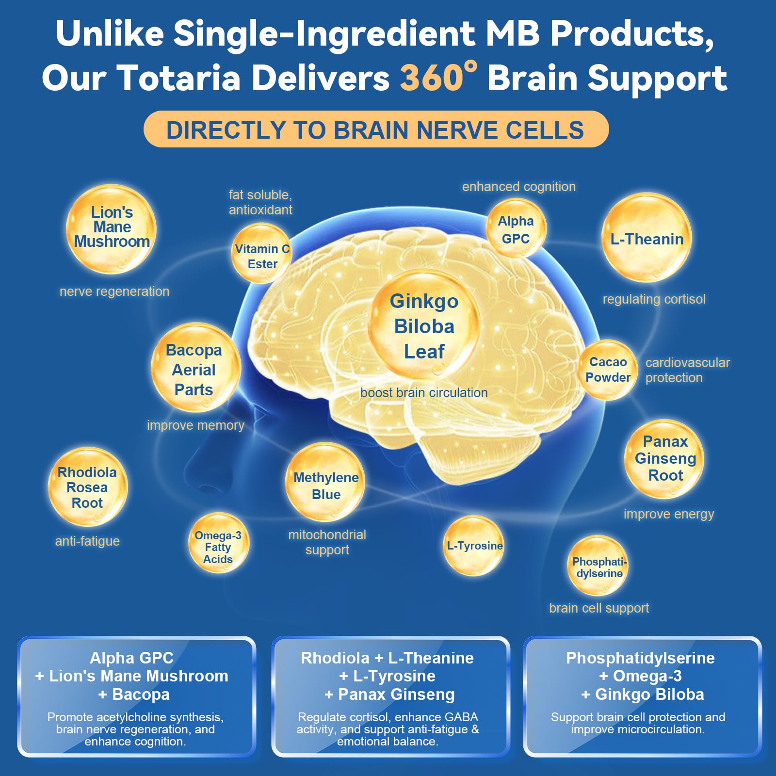 Detail of no mouth staining capsule design
