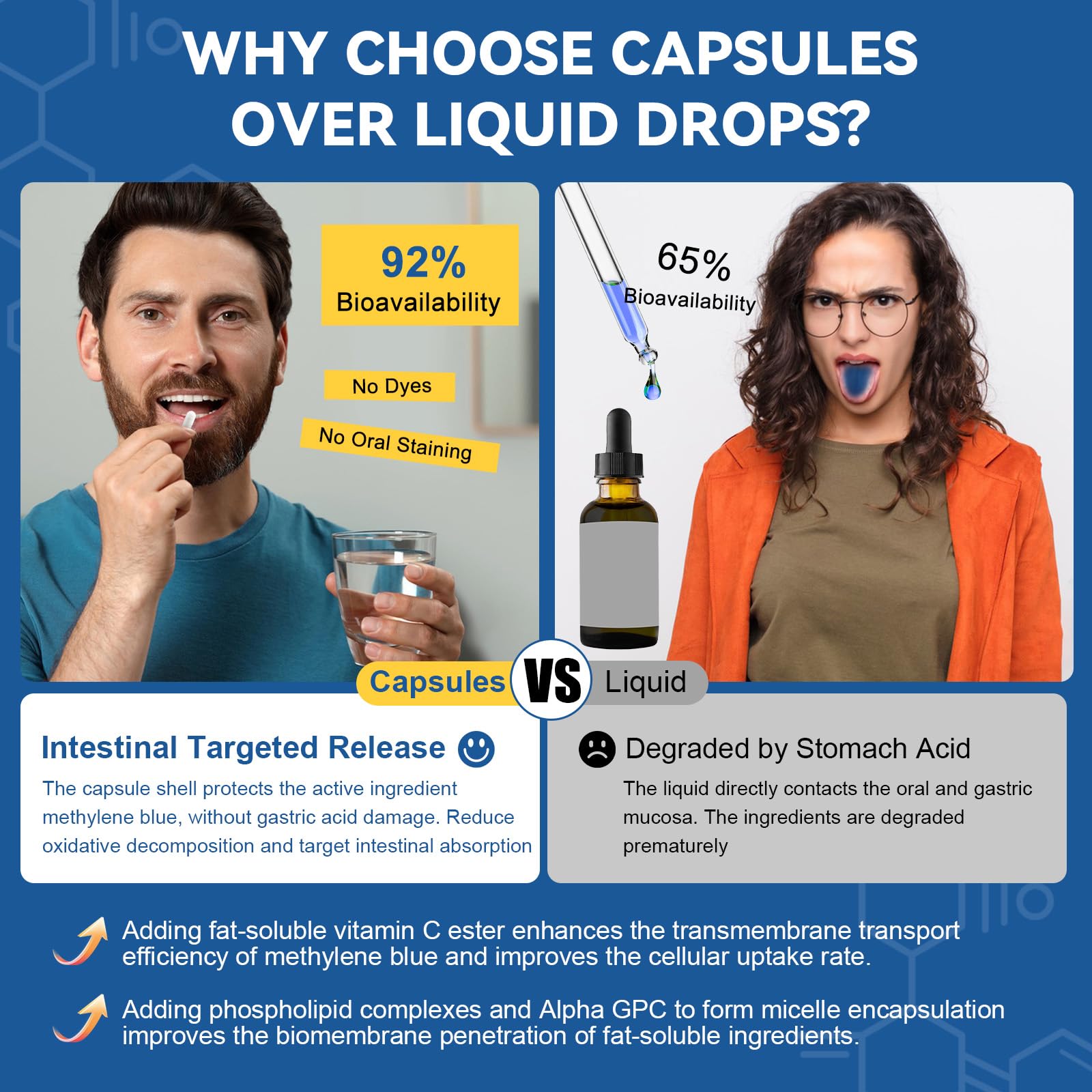 Non-GMO, dye-free, formaldehyde-free safety icons