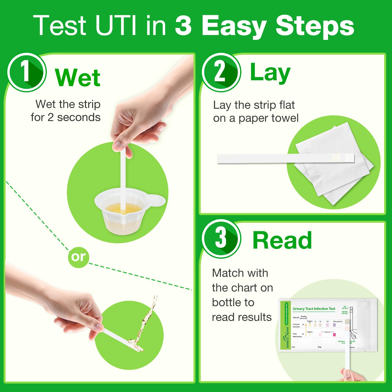 20 tests per box Easy@Home UTI test strips