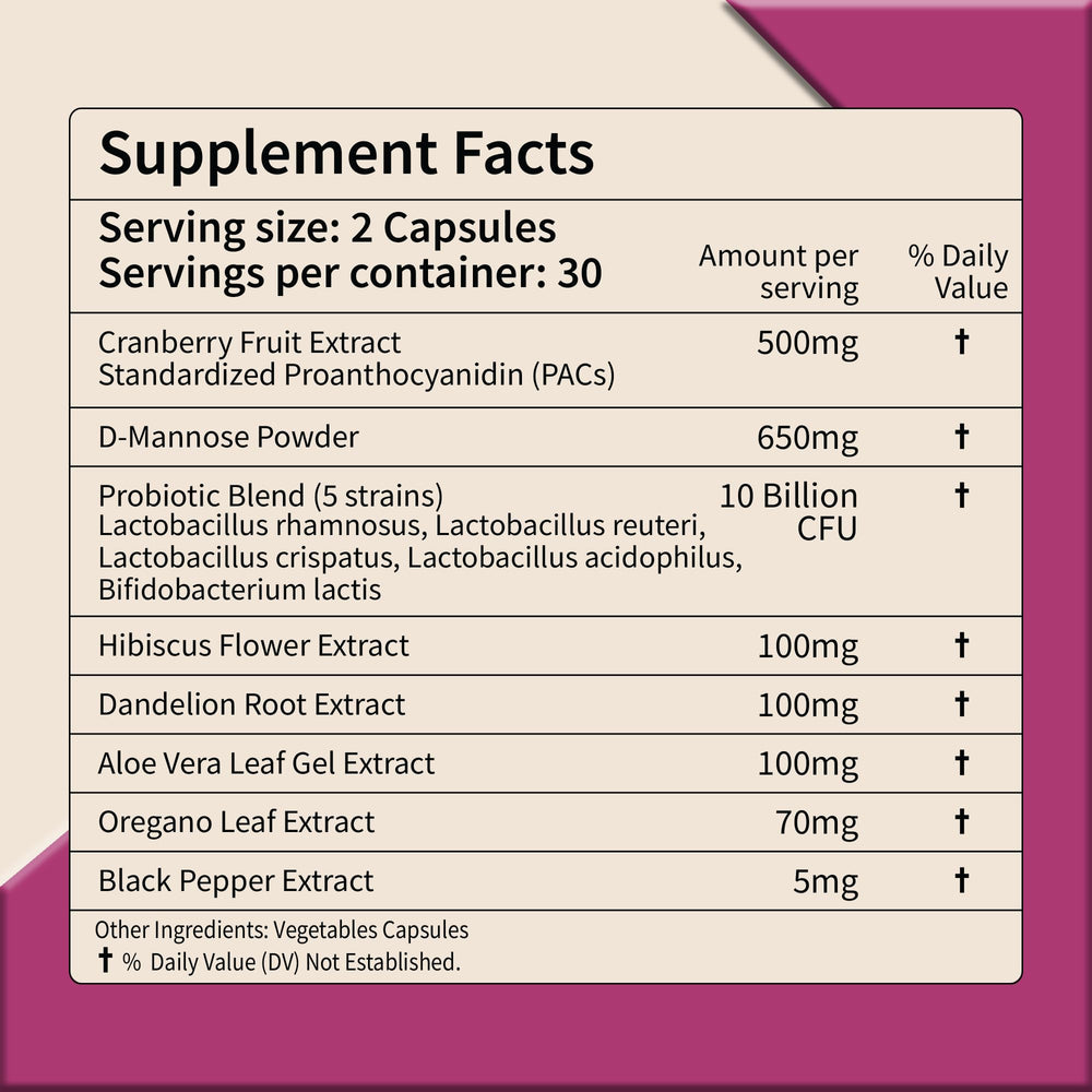 Cranberry and D-Mannose ingredients for UTI Flora & Odor Pro+