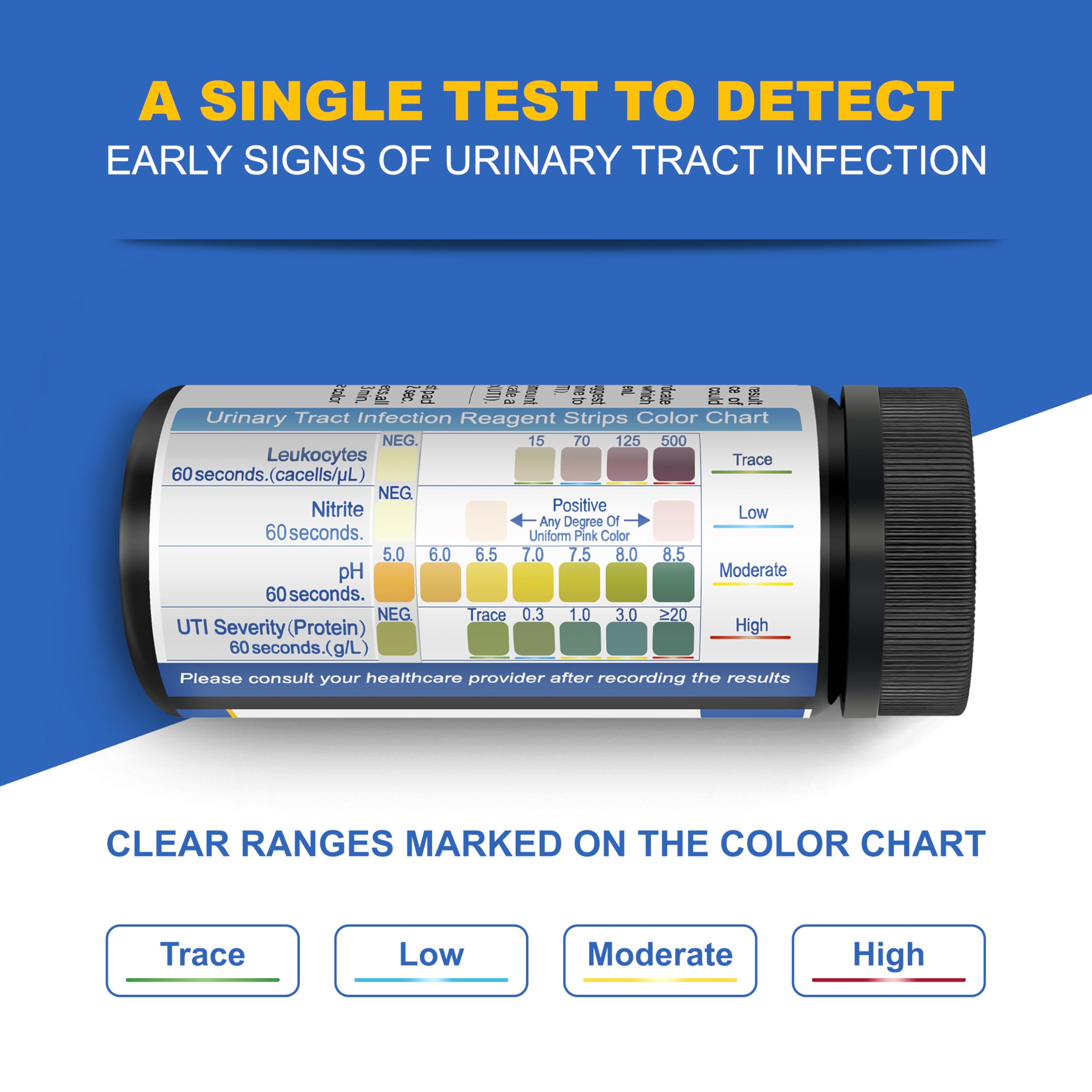 Leukocytes, nitrite, pH, and protein indicators on test strip.