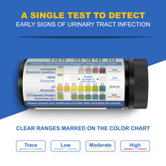 Leukocytes, nitrite, pH, and protein indicators on test strip.