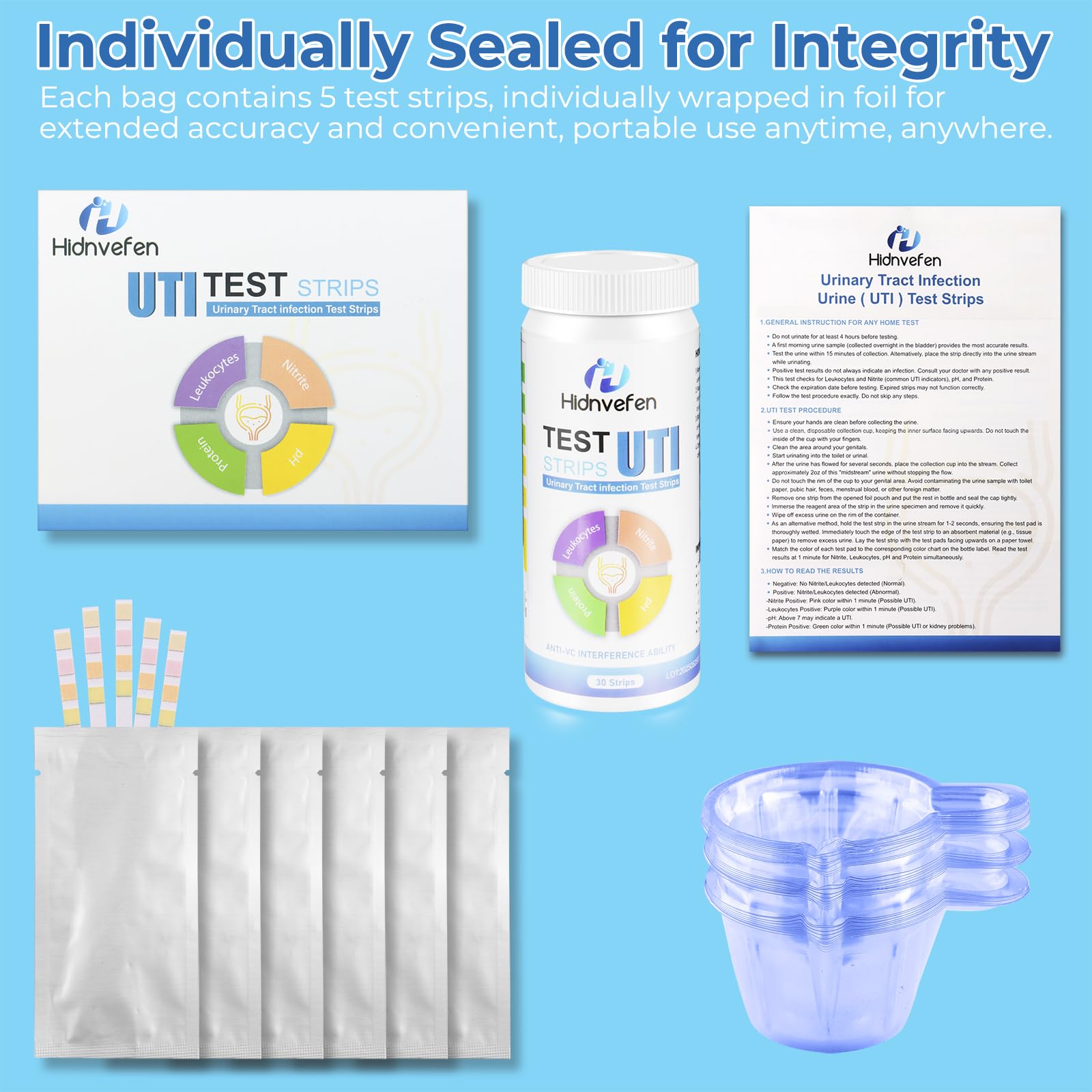 Urine test strip color chart for UTI results
