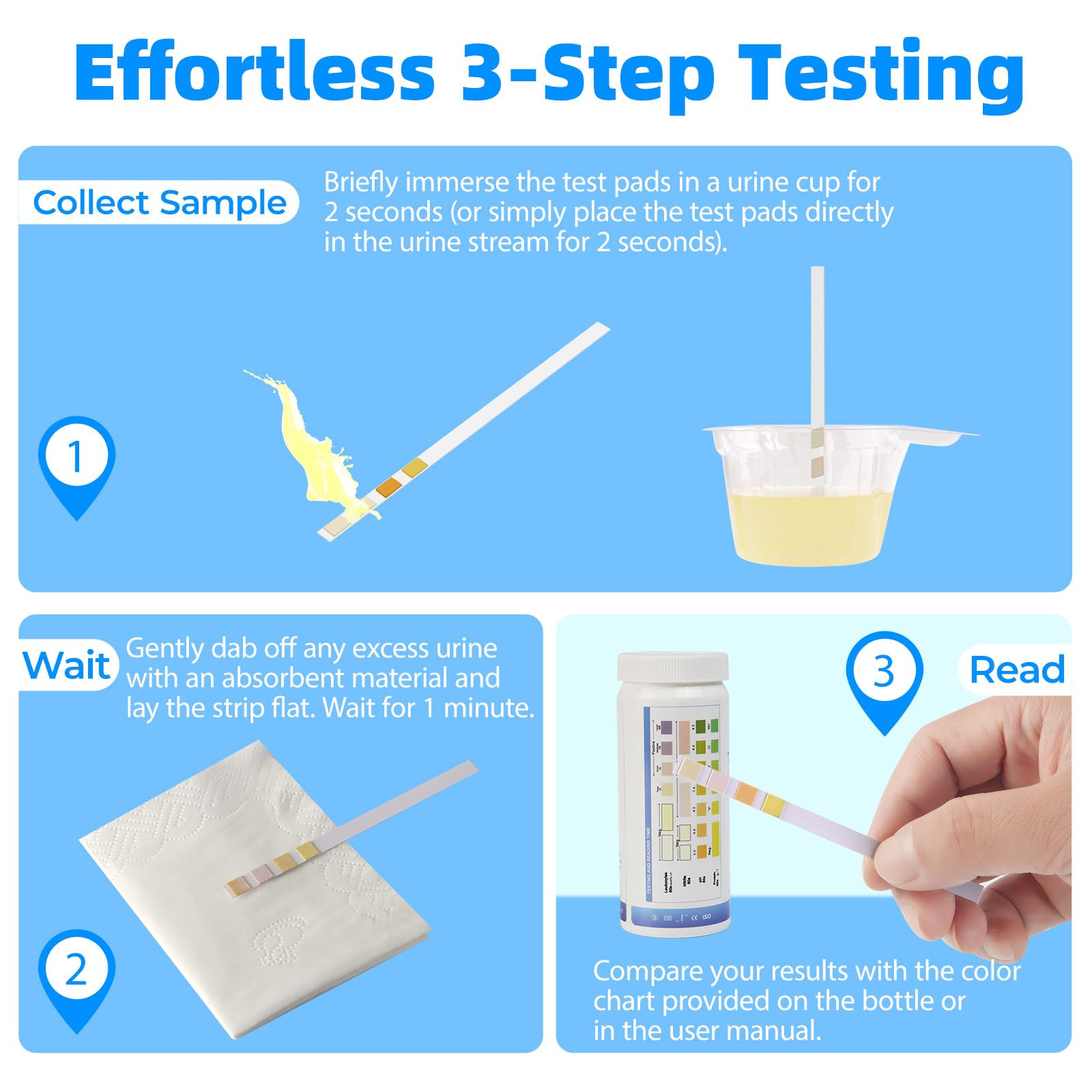 Disposable urine collection cups included in kit