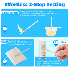 Disposable urine collection cups included in kit