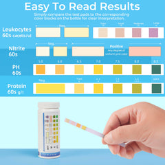 Instruction manual for UTI test strips kit