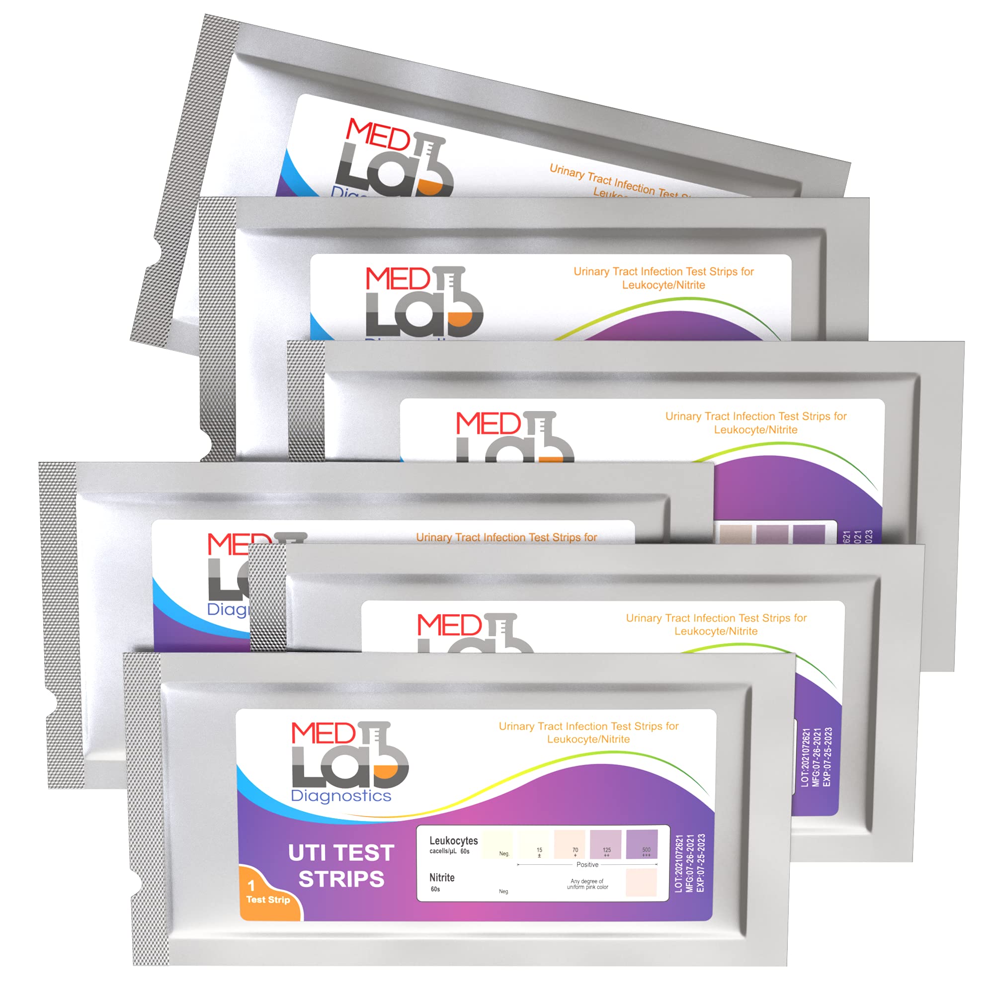 Dip urine with UTI test strip for testing