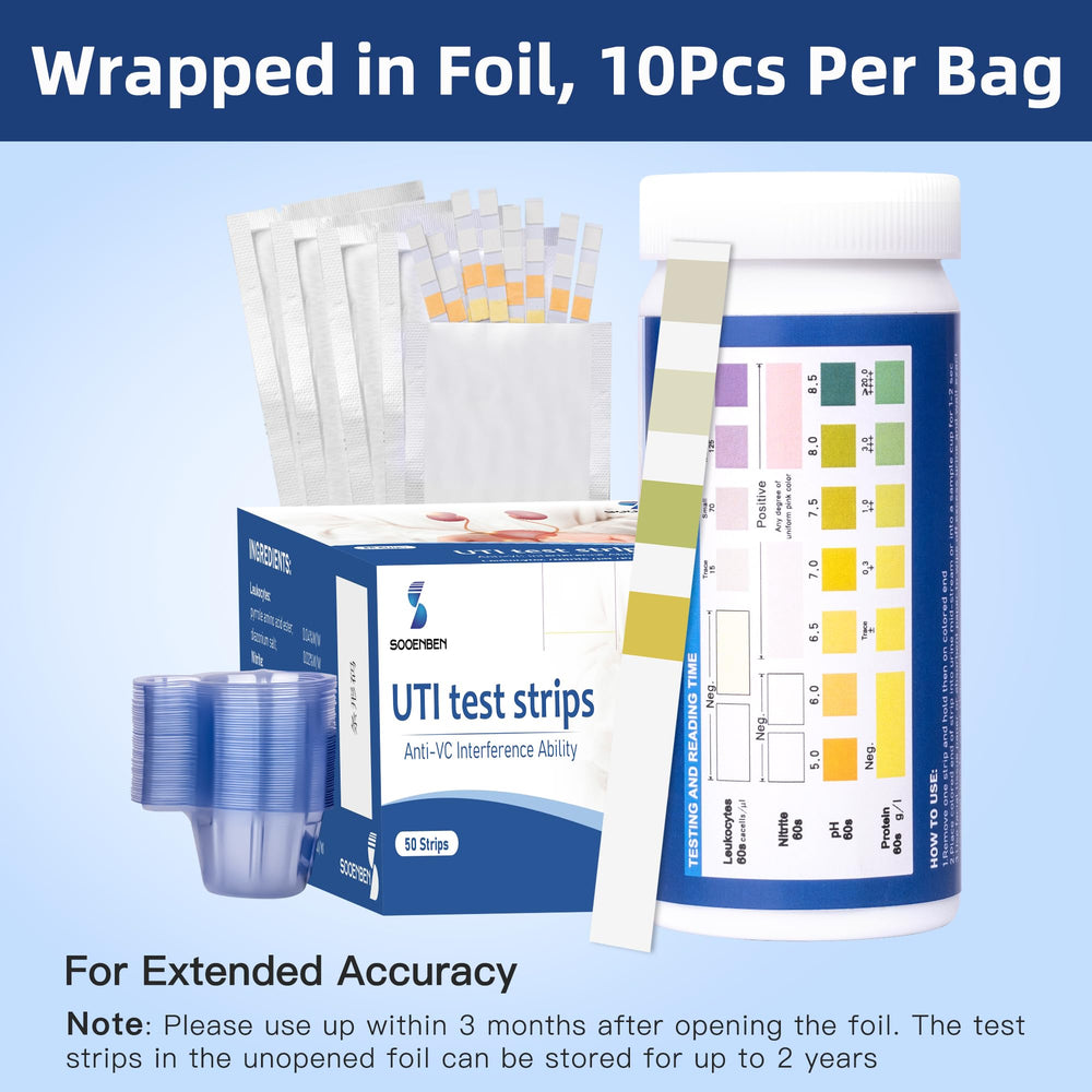 Foil-sealed packs containing ten strips each (five packs)