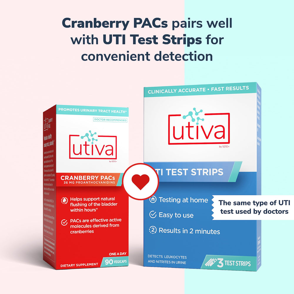 Packaging image of Utiva Cranberry PACs with medical professional trust