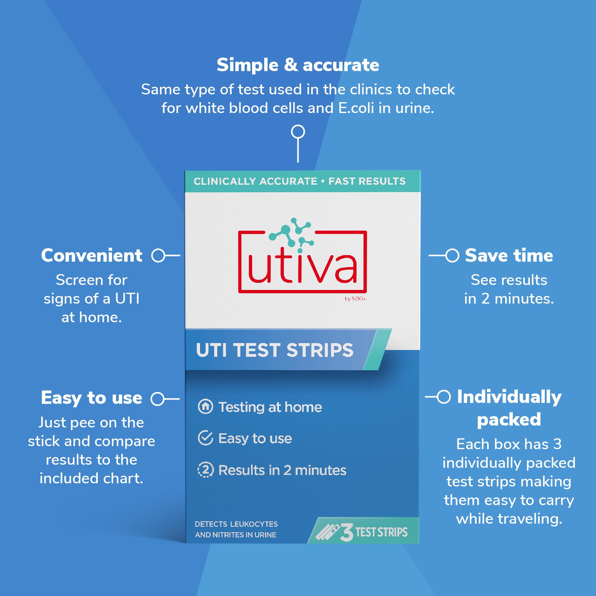 Three individually packaged UTI test strips