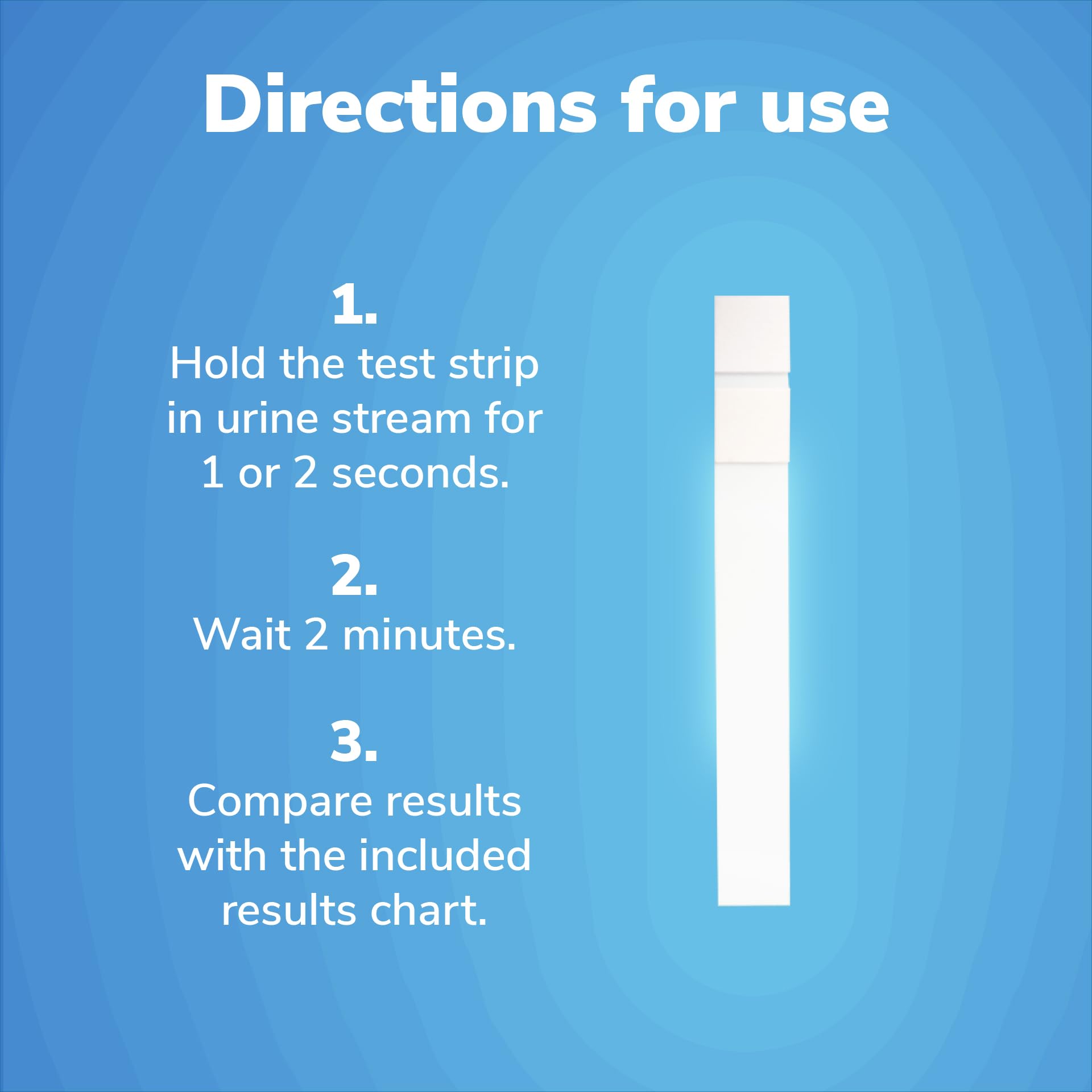 Color-coded chart matching UTI test results