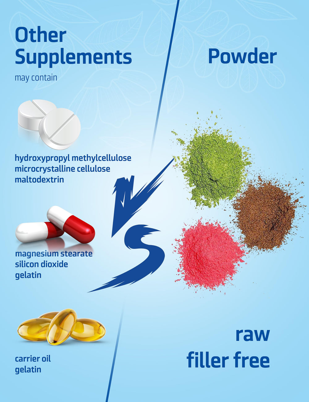 Collagen ingredients supporting hair, skin, nails, joints