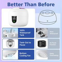 Ultrasonic cleaning with 4 UV lights activated when lid closed