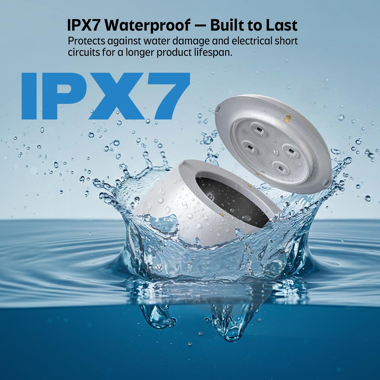 Lid with built-in four UV lights for sanitation