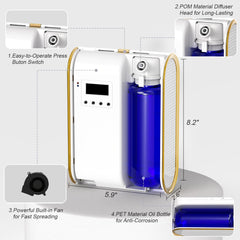 UXIKAPEEN Scent Air Machine control panel with app and manual adjustments