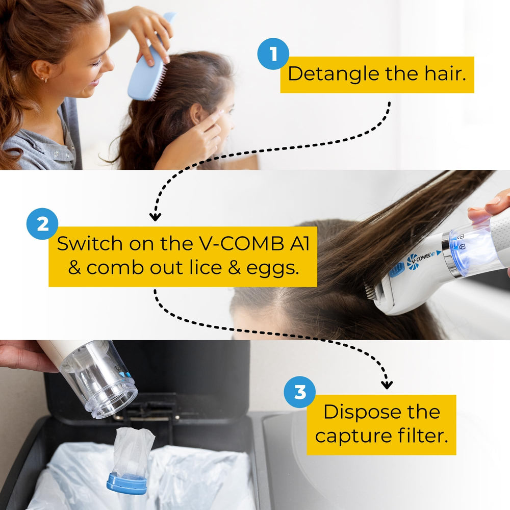 V-COMB A1 refill filters pack keeps ongoing, hygienic lice control convenient.