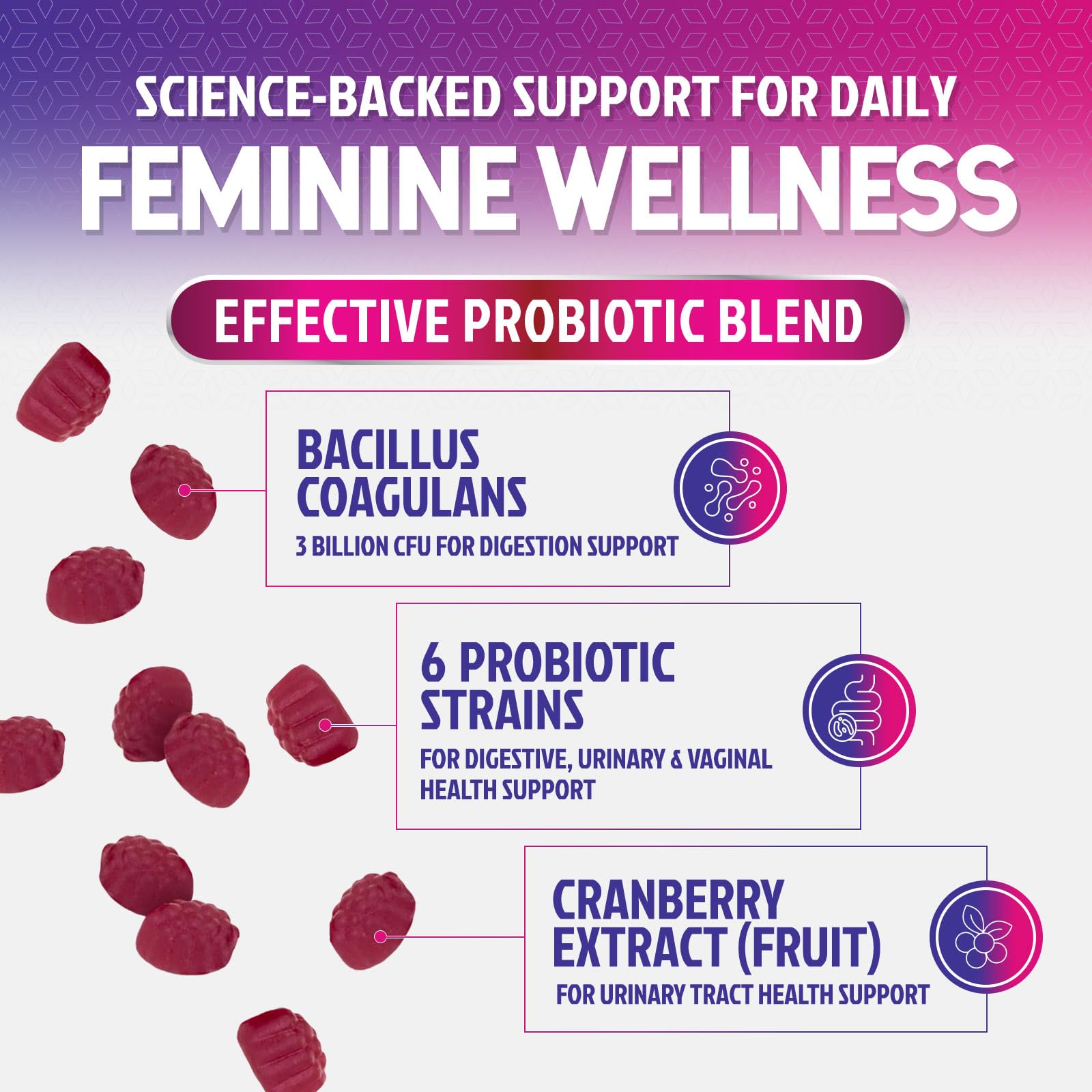 Graphic highlighting vaginal health benefits of cranberry probiotics
