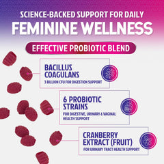 Graphic highlighting vaginal health benefits of cranberry probiotics