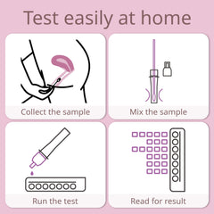 Color-coded 10-minute result chart for vaginal health