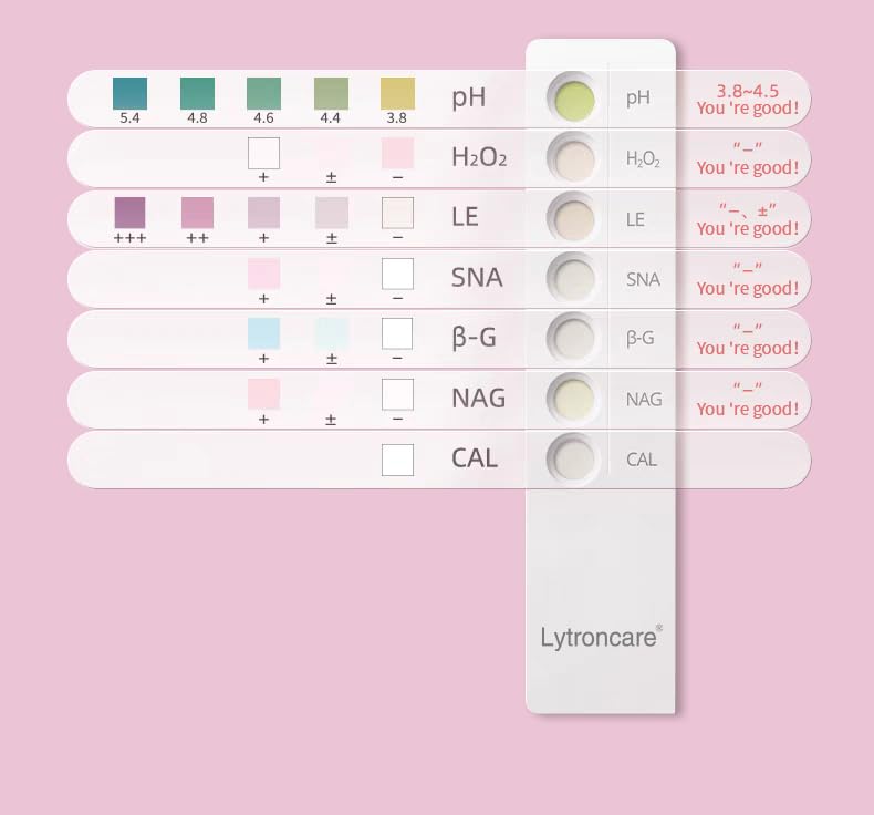 Enzyme-based detection concept for vaginal conditions
