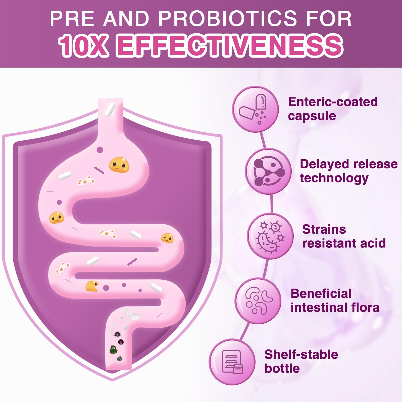 Probiotic blend focusing on vaginal and urinary tract health