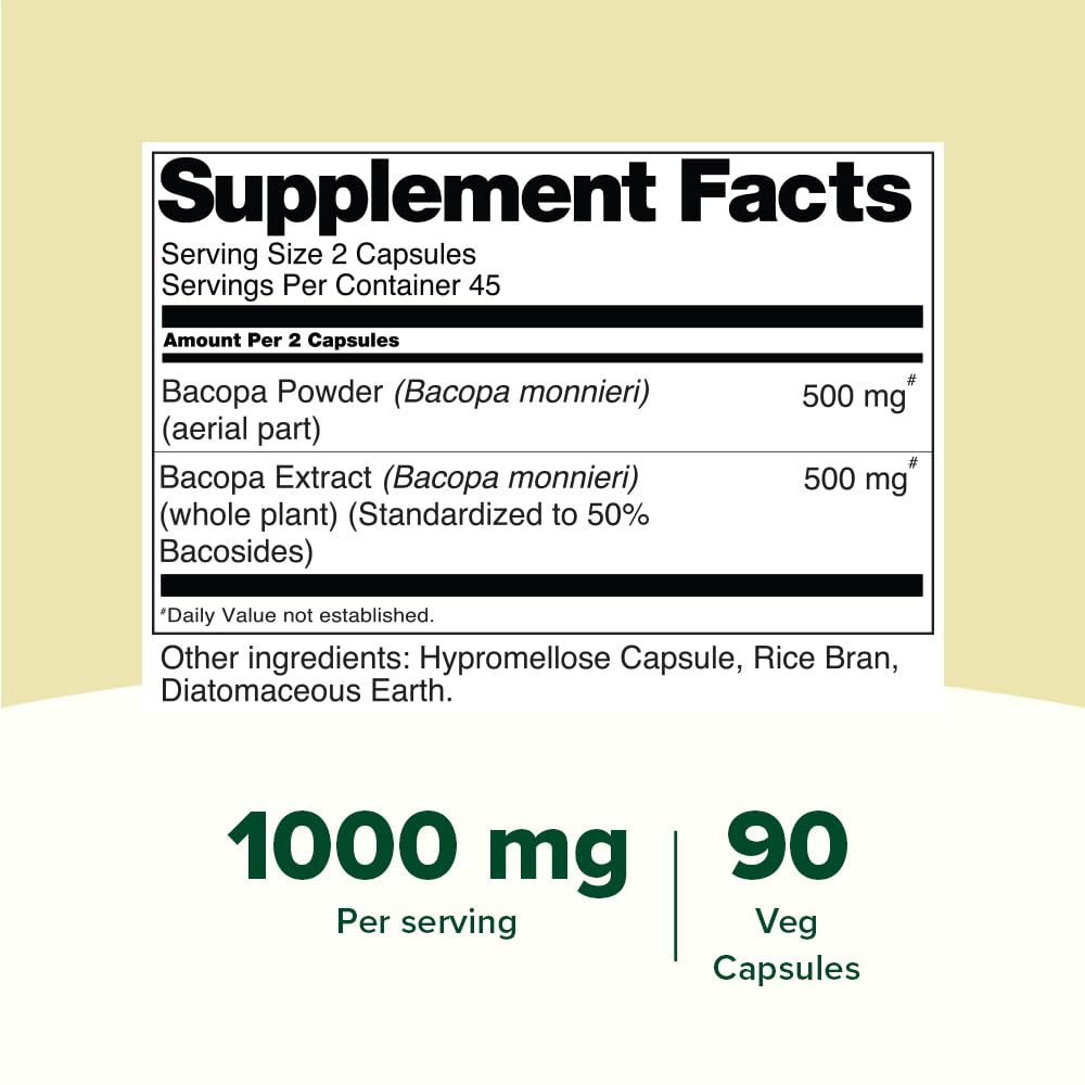 Close-up of Bacopa Monnieri 1000mg capsules