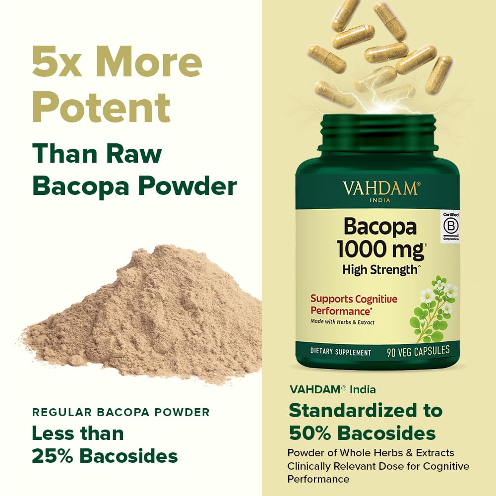 Bacopa Monnieri capsule bottle with herbal ingredients