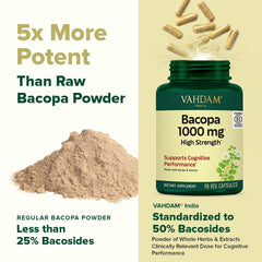 Bacopa Monnieri capsule bottle with herbal ingredients