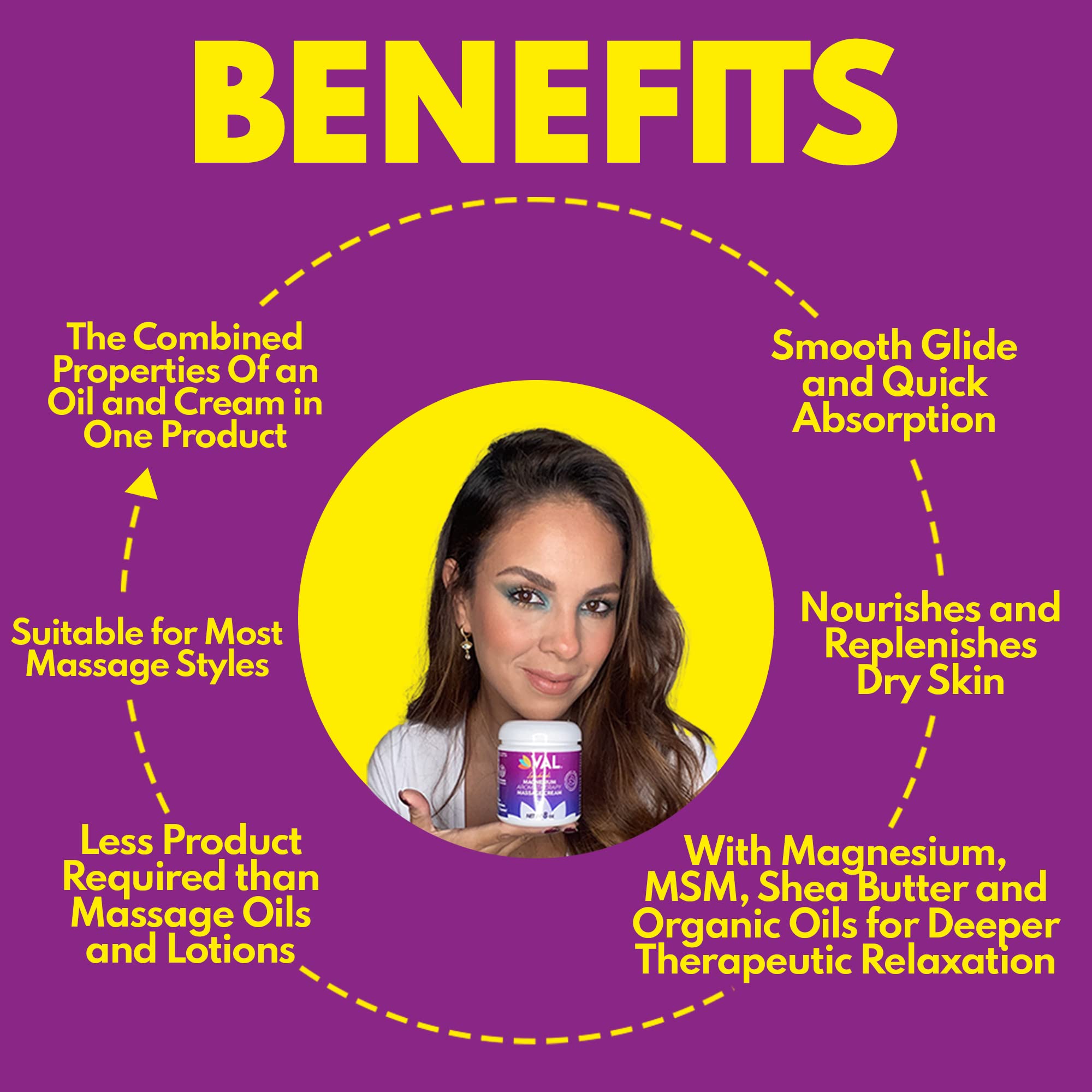 Made in USA stamp on VAL Magnesium Aromatherapy Massage Cream 8oz