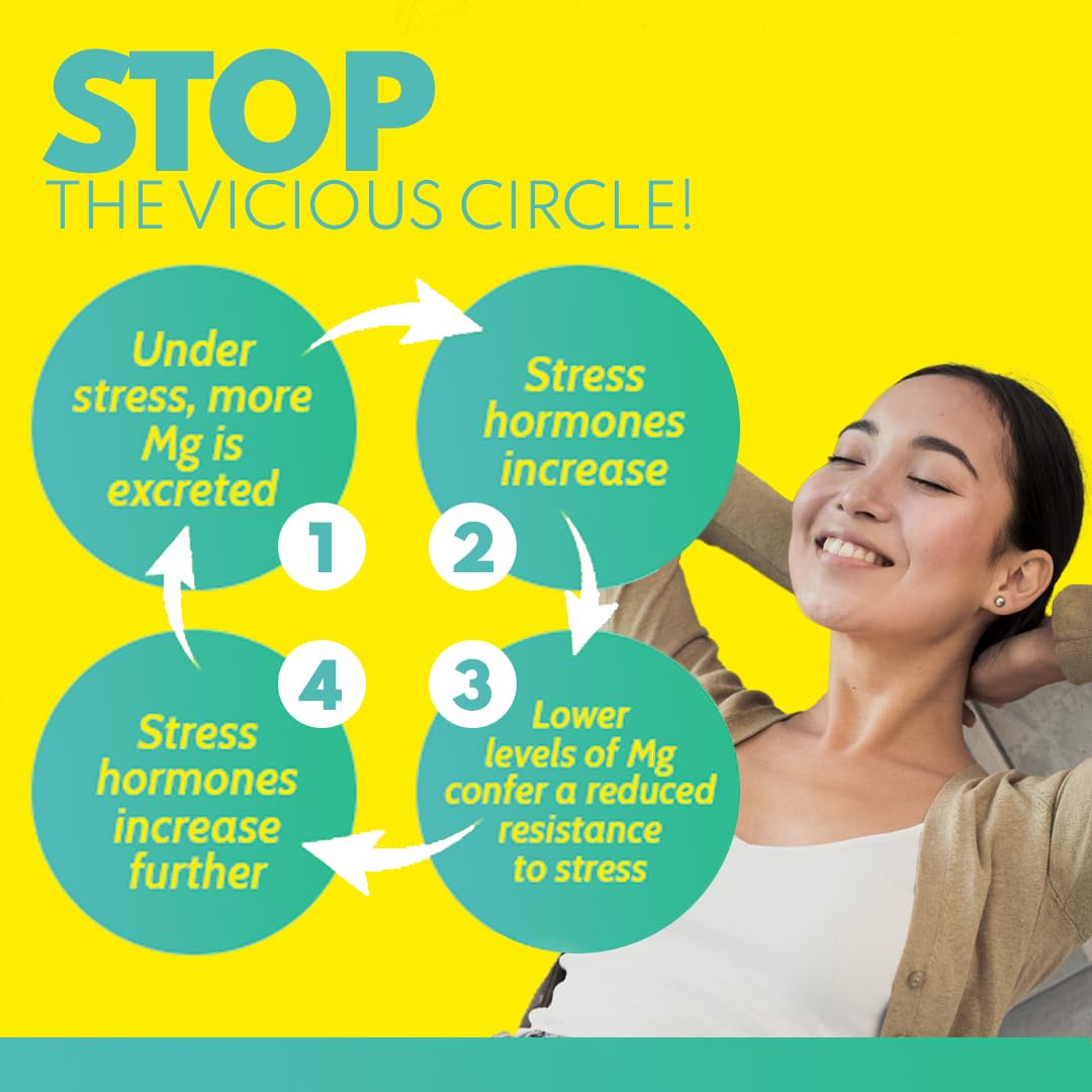 Two-pack VAL Magnesium Citrate bottles