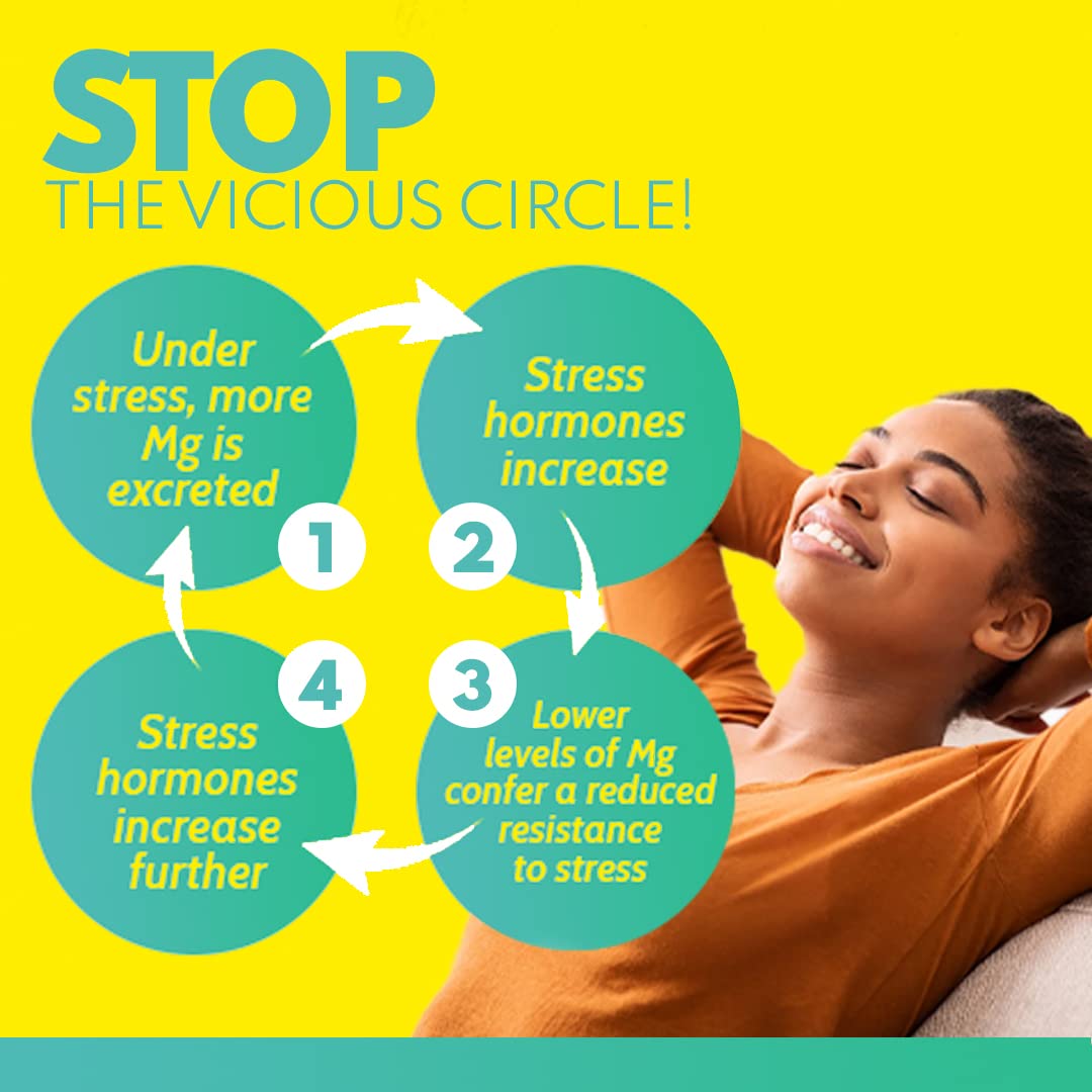 Vitamin B6 boost label highlighting magnesium absorption