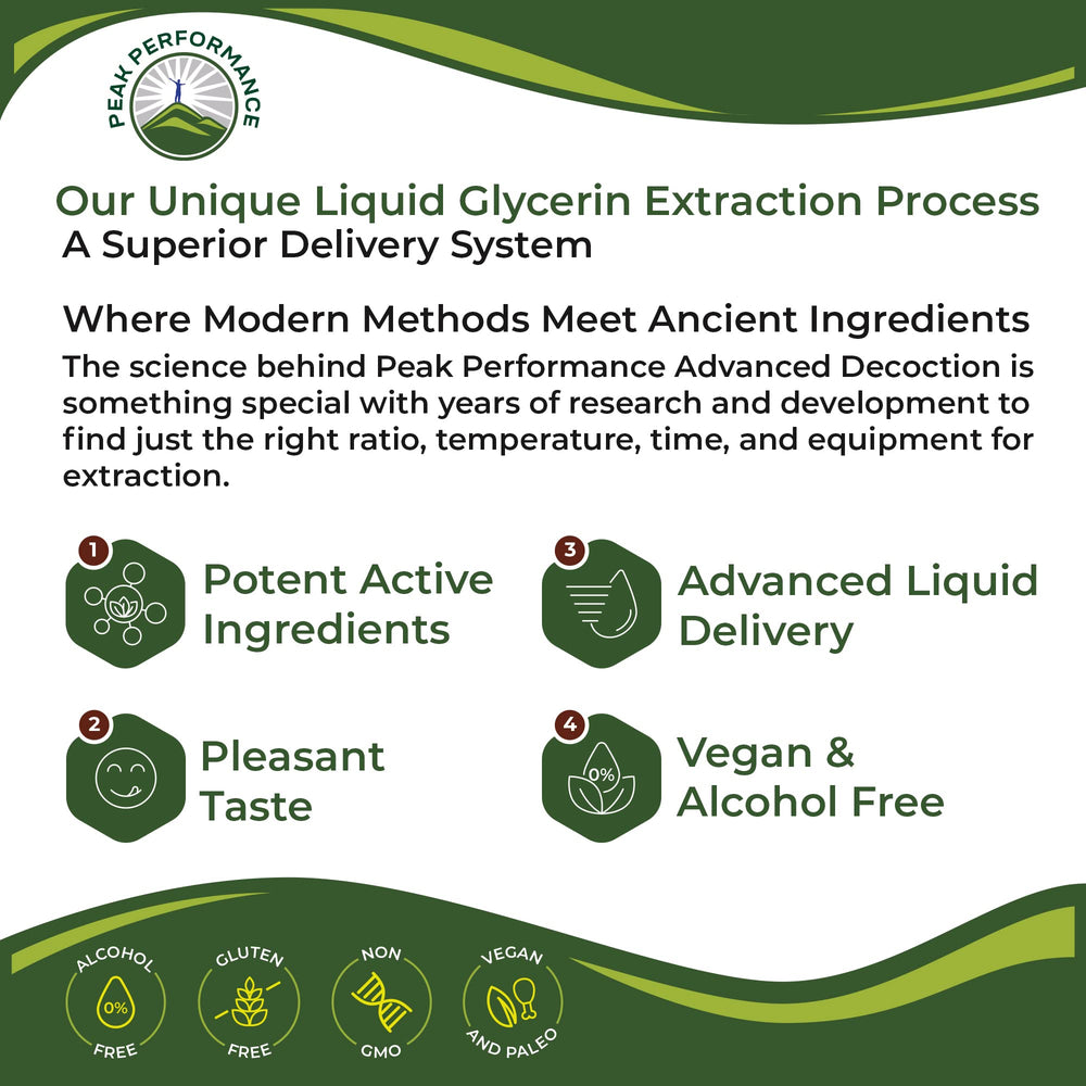 Close-up of valerian root tincture dropper releasing liquid