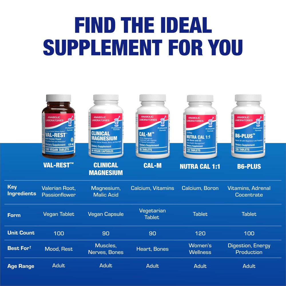 Label emphasizing no melatonin
