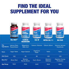 Label emphasizing no melatonin