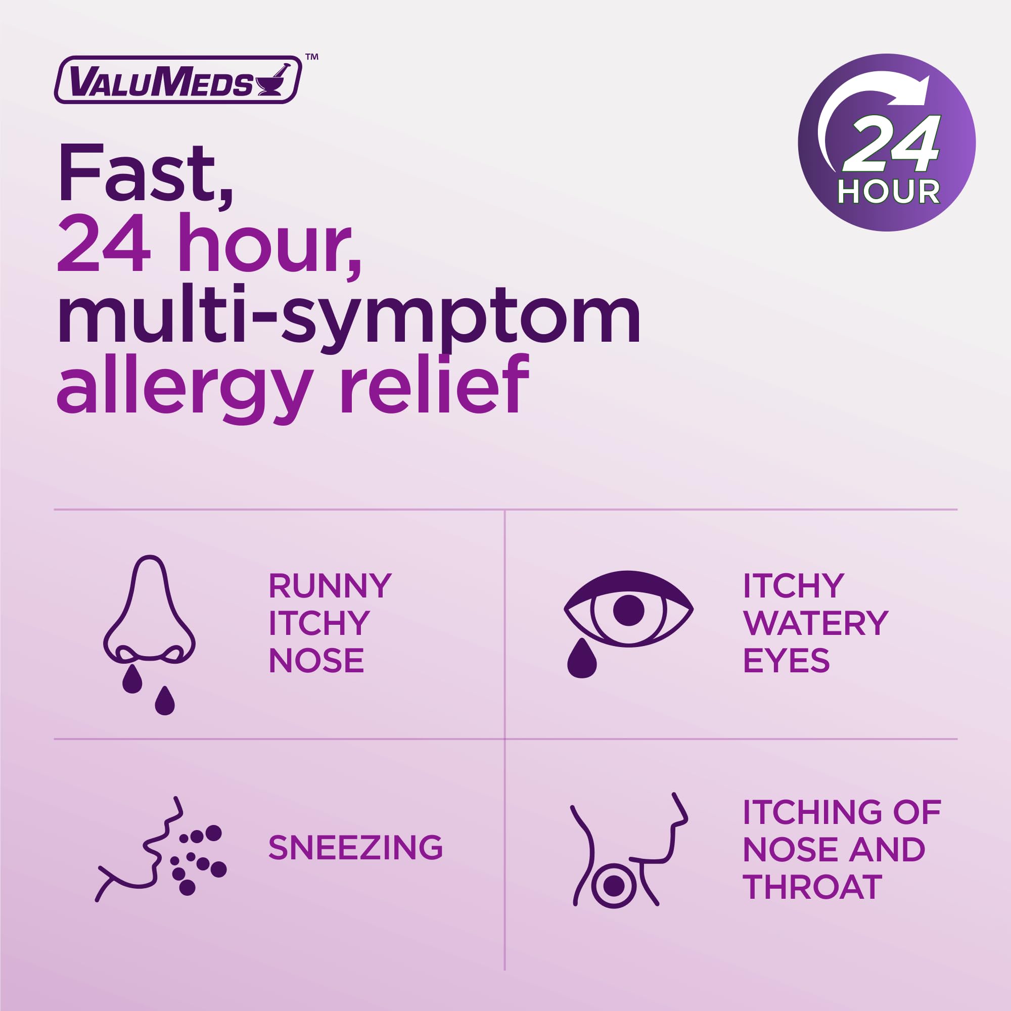 ValuMeds tablets dispensed highlight compact, swallowable daily use.
