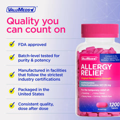 ValuMeds allergy medicine shown for a child with supportive care.