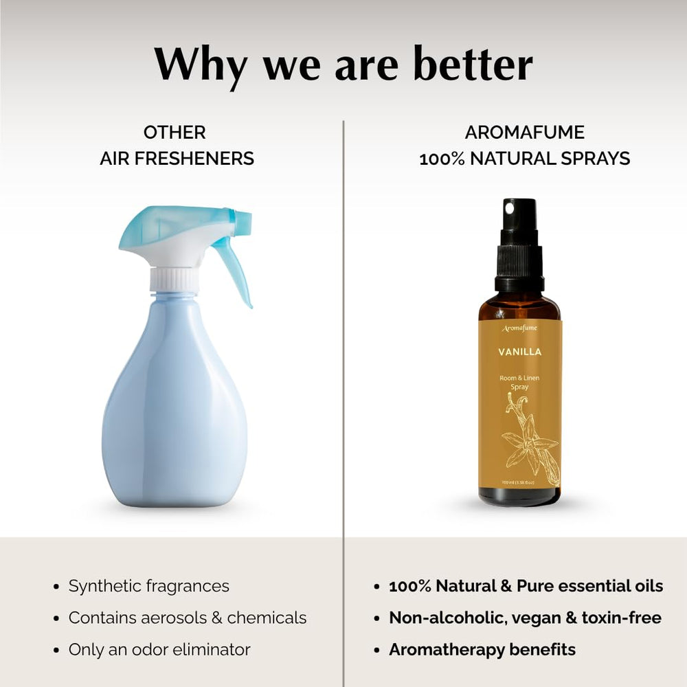 Aromafume spray bottle with soft fabric background