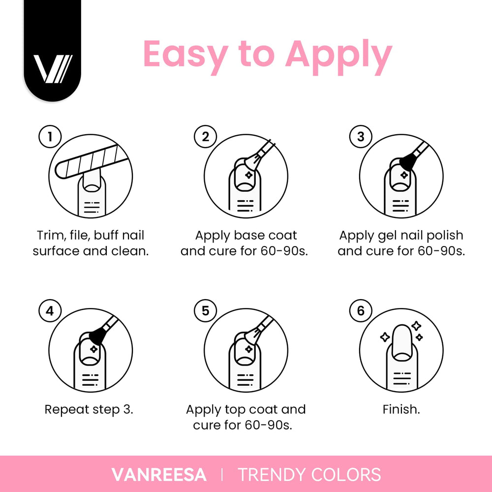 Vanreesa gift set for women highlights ready-to-gift packaging.