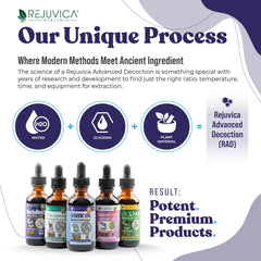 Tart cherry extract ingredient