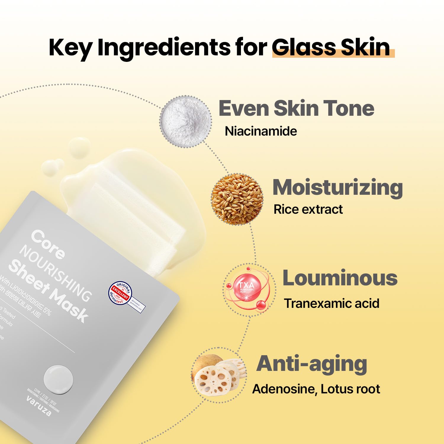 Detail of Lotus Root and Rice extracts on Varuza mask for nourishing care
