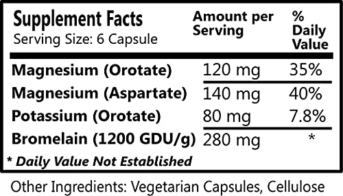 Vascu-Min bottle with label detail showing Potassium (Orotate) and Bromelain
