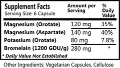 Vascu-Min bottle with label detail showing Potassium (Orotate) and Bromelain