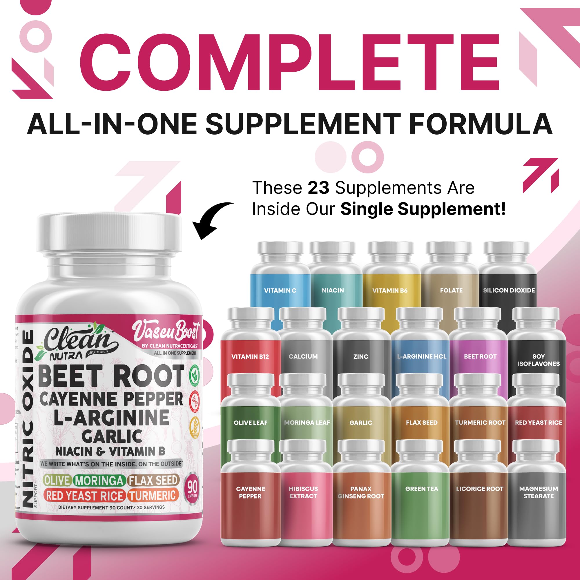 Beet root powder and capsules components for VascuBoost
