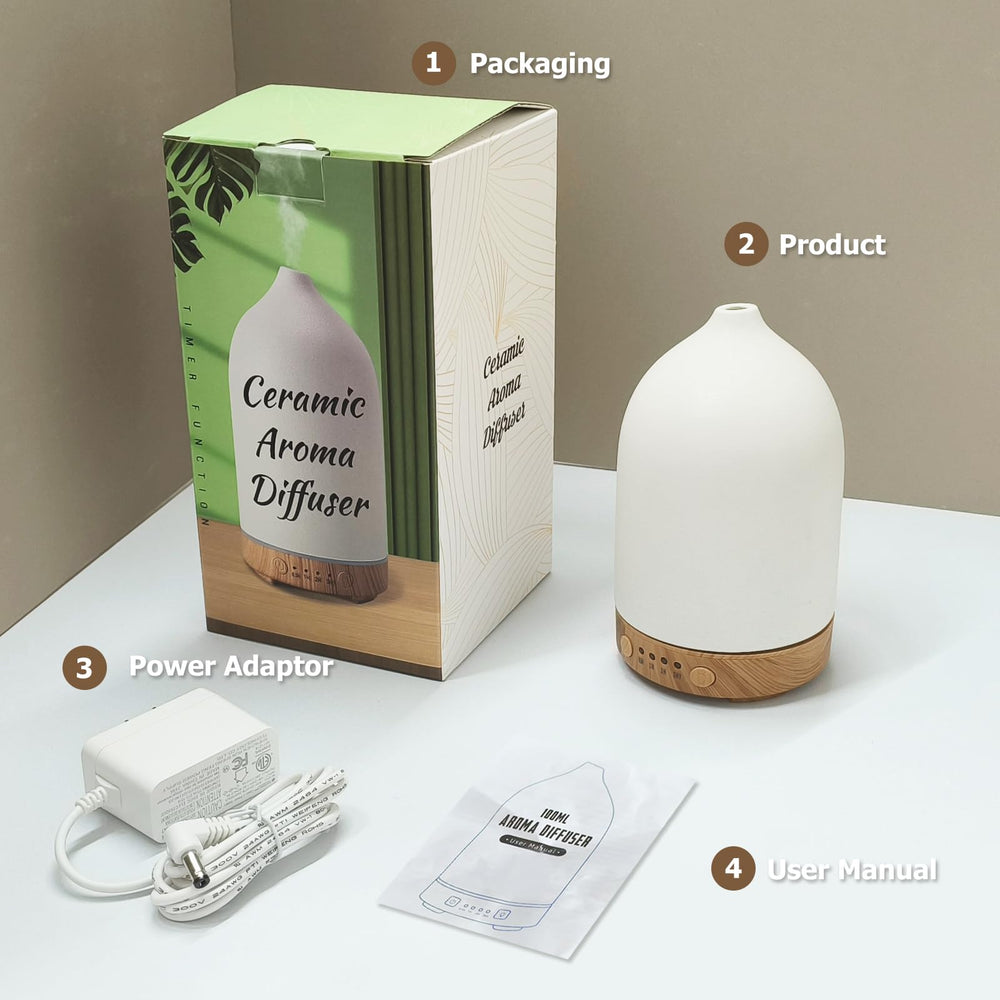 Vasysvi diffuser ideal for office, bedroom, or living room use