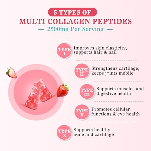 Pectin-based gummy ingredients on package