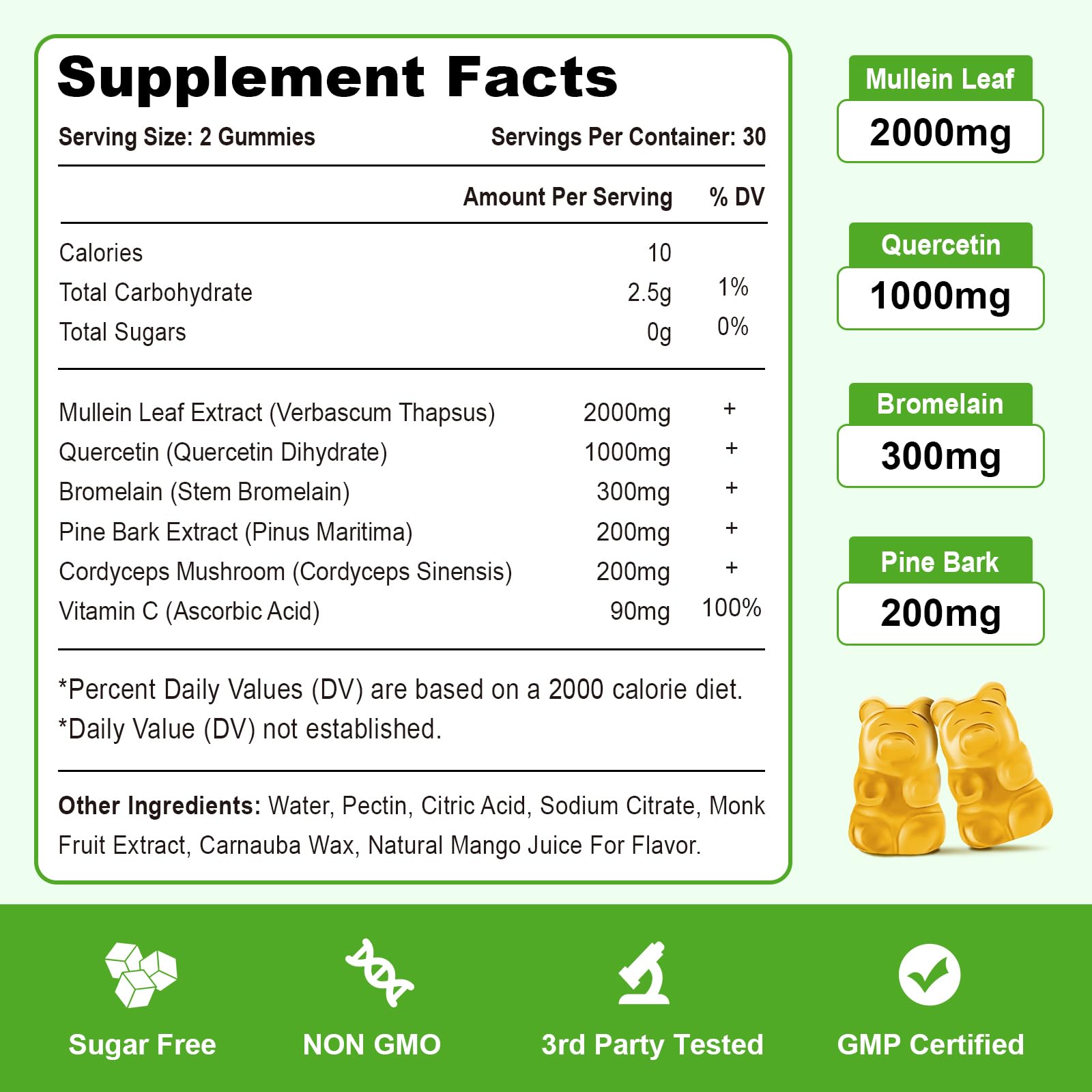 Manufacturing and quality testing badge for Vazatisi gummies