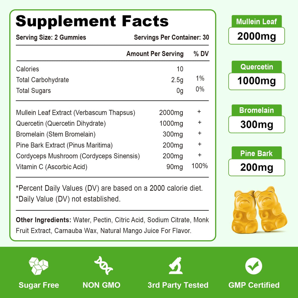 Manufacturing and quality testing badge for Vazatisi gummies